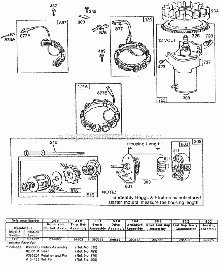 Electric Starters And Chart Diagram and Parts List for 190701-2110-01  Briggs and Stratton Engine